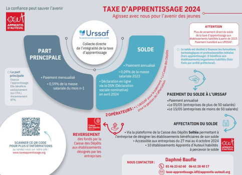 Taxe d'apprentissage explications